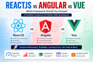 ReactJS vs Angular vs Vue