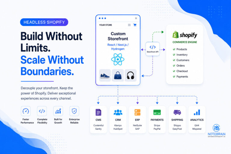 Headless Shopify