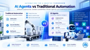 AI Agents vs Traditional Automation: