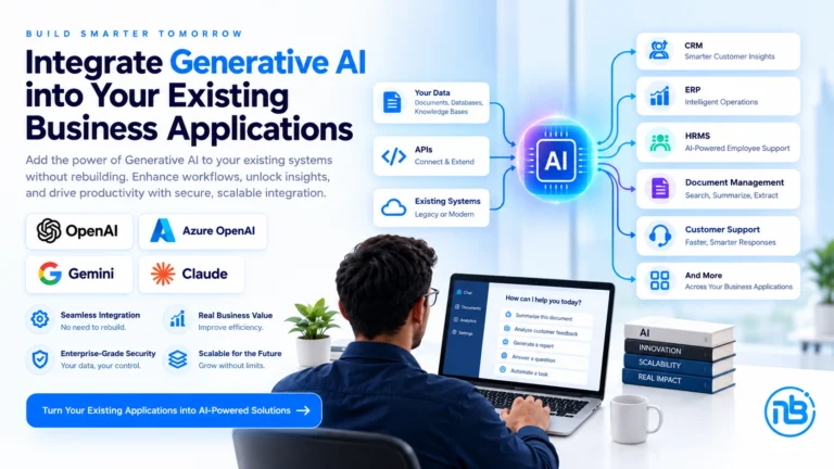 How to Integrate Generative AI